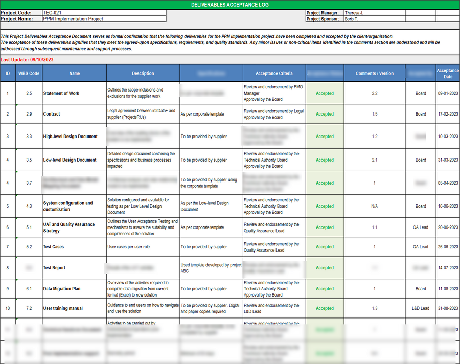 Project Closure Toolkit – Techno PM - Project Management Templates Download
