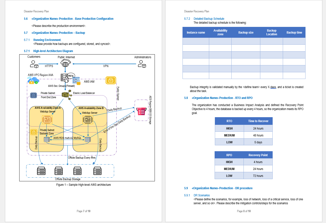 NIST CSF 2 0 Implementation Toolkit Techno PM Project Management