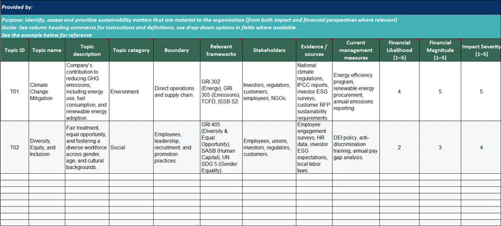 ESG Documentation Toolkit
