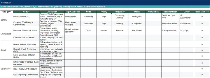 ESG Documentation Toolkit
