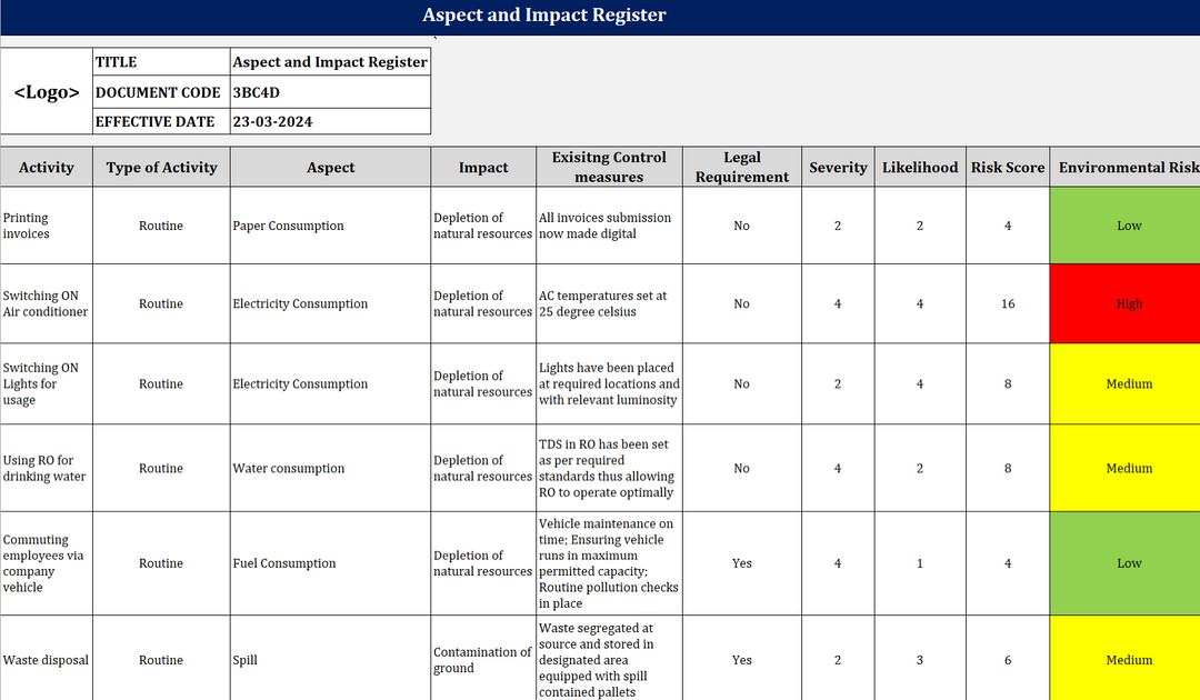 Program Ims Example IMS Toolkit (Integrated Management System) – Techno PM - Project ...