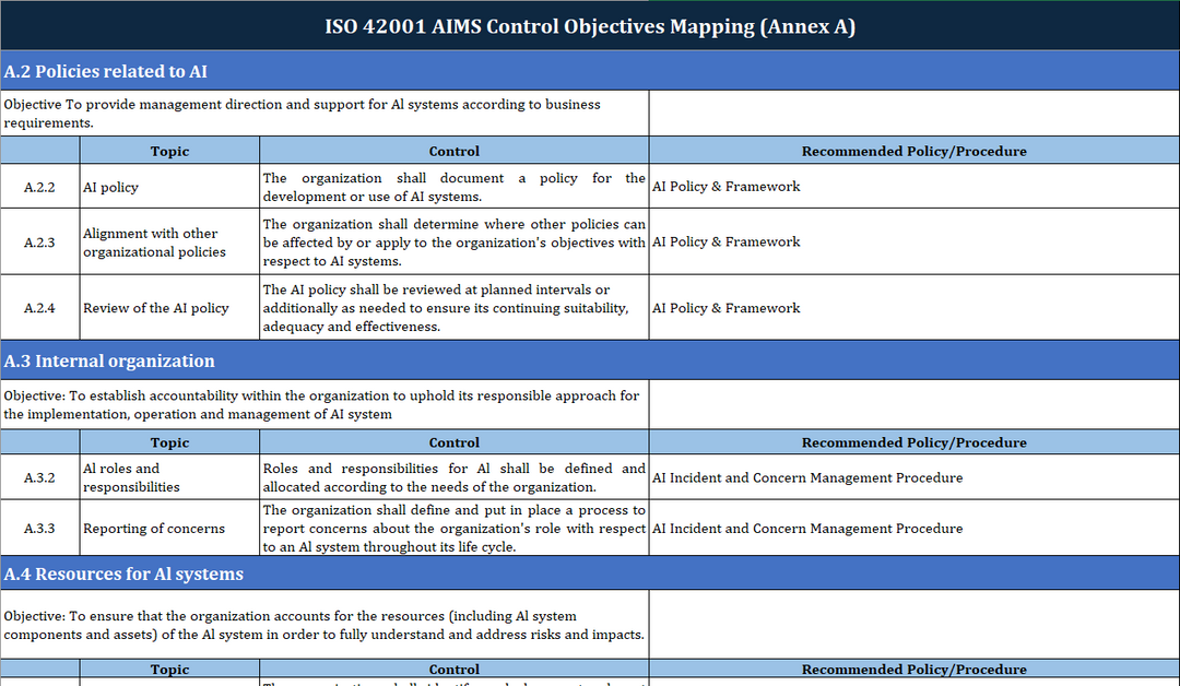 ISO 42001 Toolkit & AI Governance Framework | AIMS ISO AI Compliance Templates | Free Sample Download