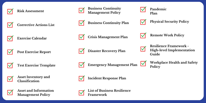 Business Resilience Framework