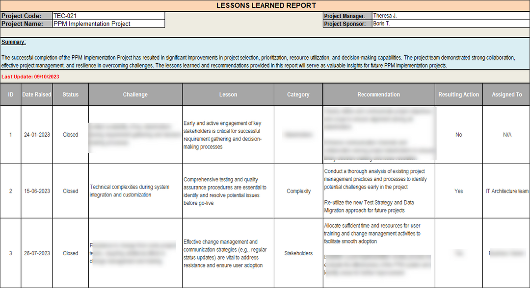 Lessons Learned Report Template Techno PM Project Management