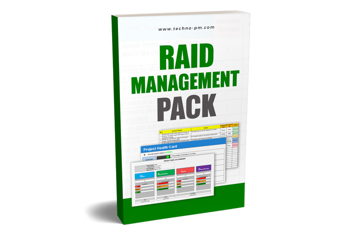 RAID, RAID Management Pack, RAID Management Toolkit