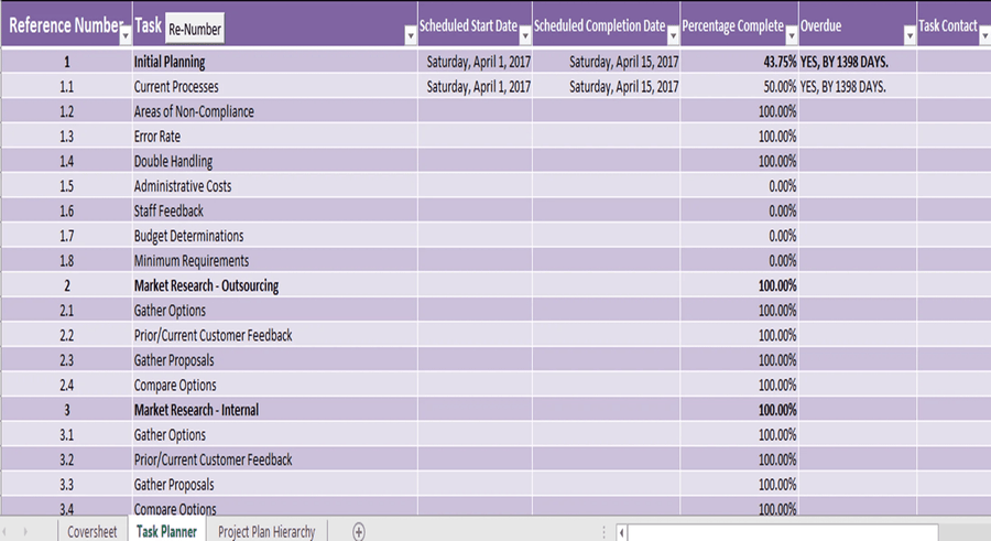 Project Pack Plan Project Plan Pack – Techno PM - Project Management Templates Download