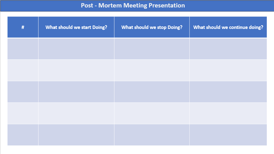 Post Moterm Meeting Template – Techno PM - Project Management