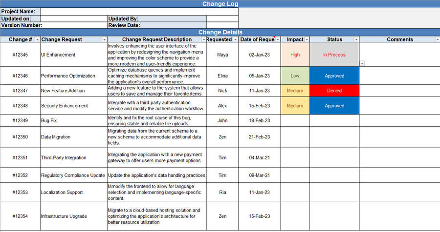 Example Change Control Log Change Management Pack – Techno PM - Project Management Templates Download