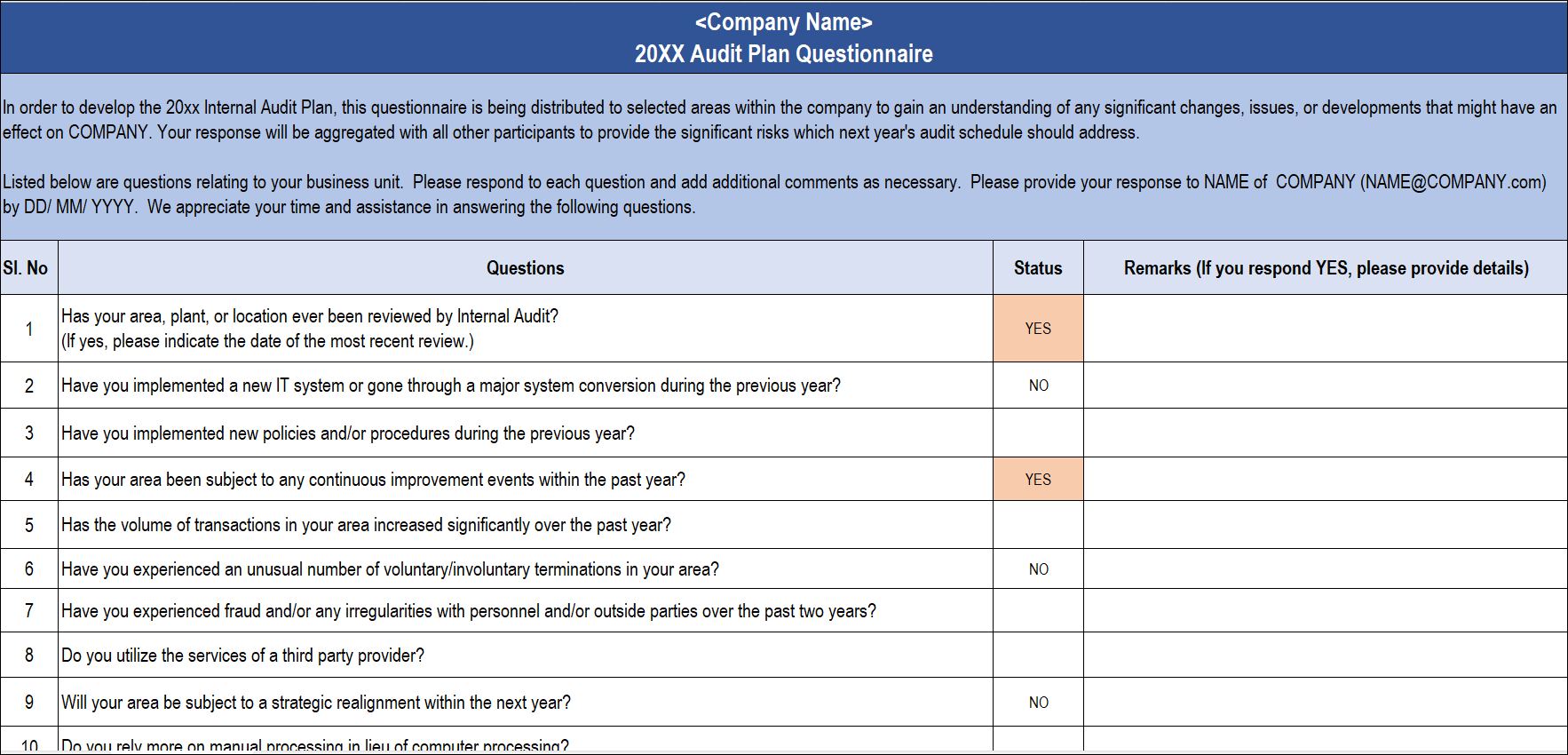 Pmp Audit Example Internal Audit Framework – Techno PM - Project Management Templates ...