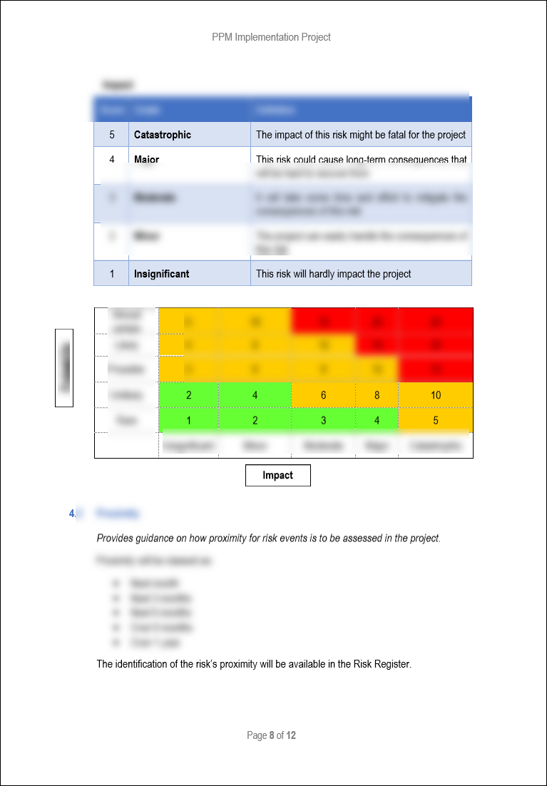Pmi Risk Template Risk Management Toolkit – Techno PM - Project Management Templates Download