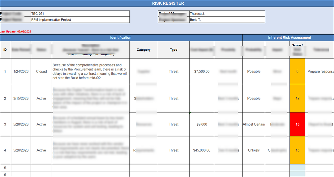 Risk Management Templates In Excel