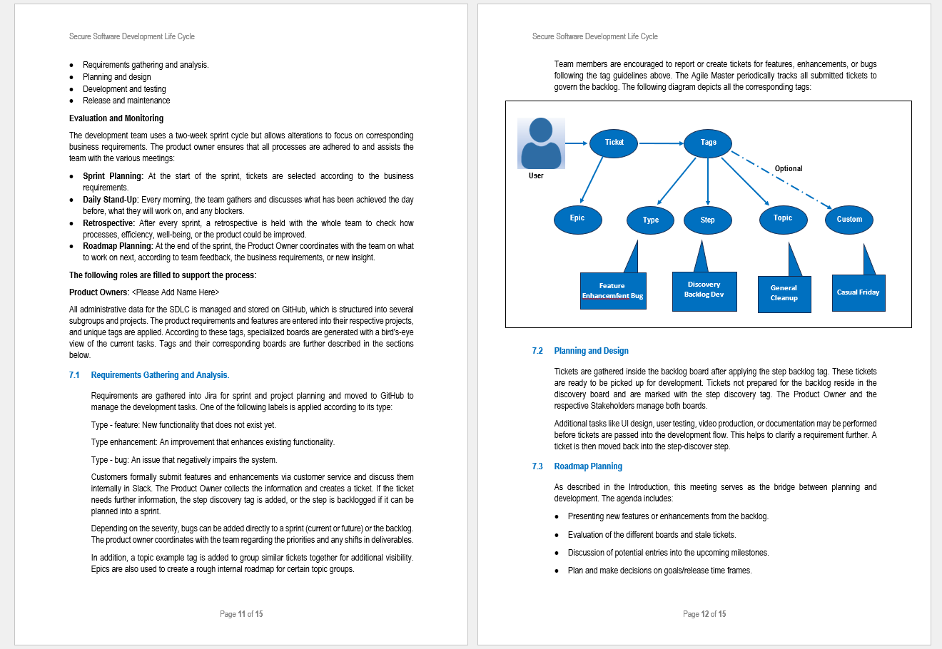 NIST CSF 2 0 Implementation Toolkit Techno PM Project Management