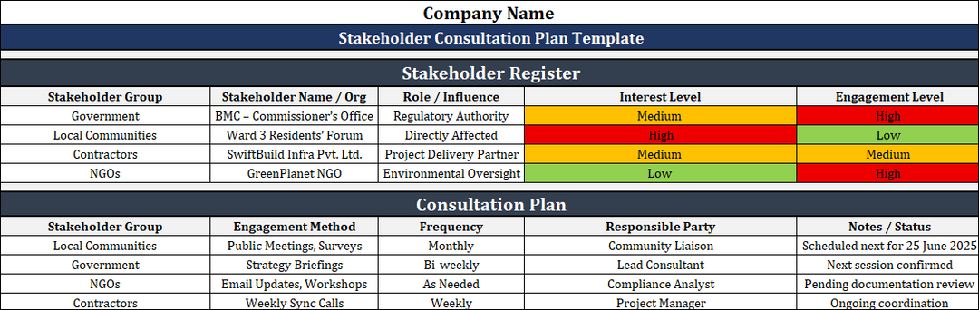 Stakeholder Consultation Plan Template
