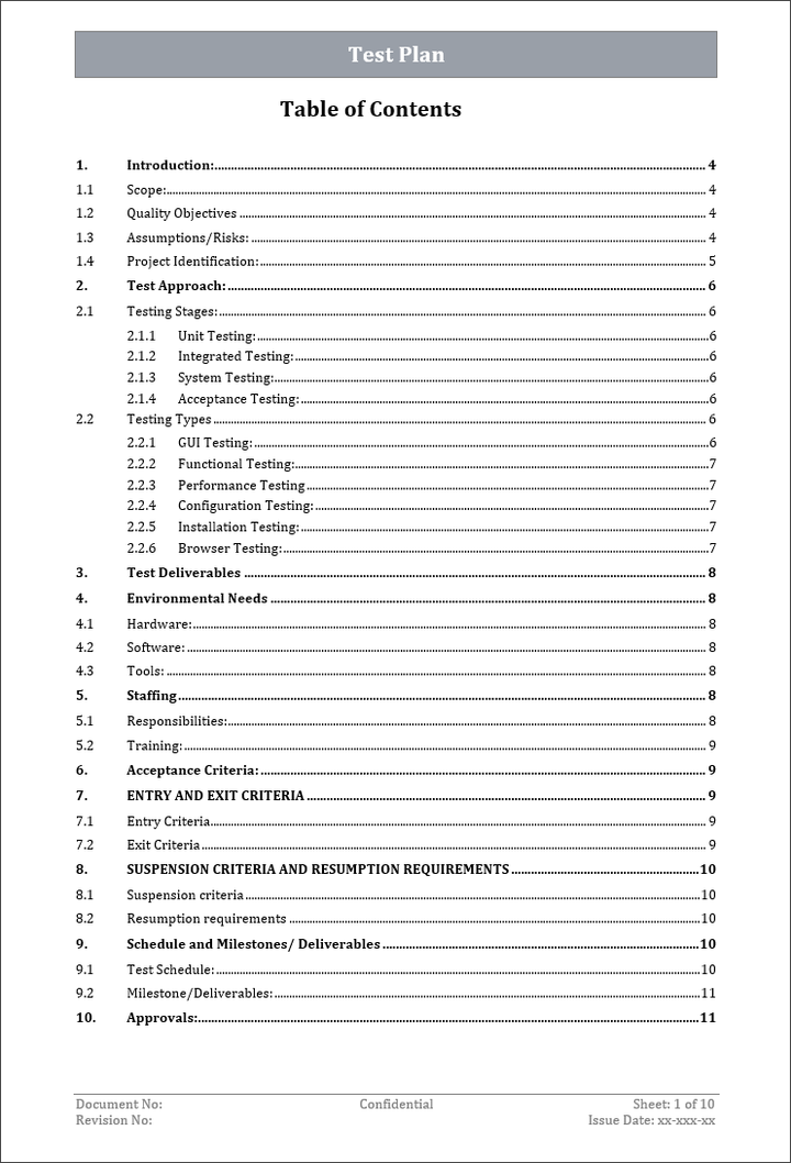 Test Plan Template