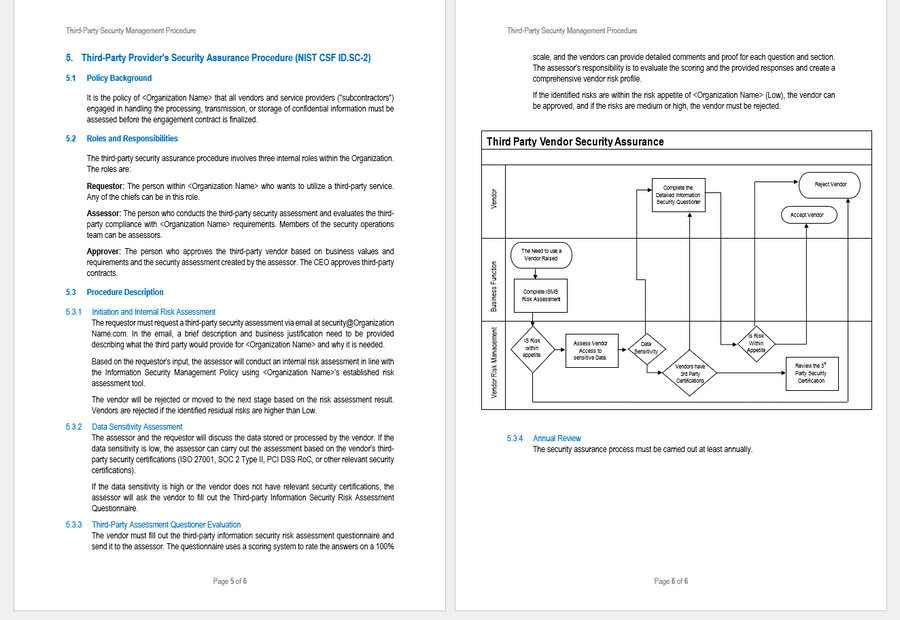 NIST CSF 2.0 Implementation Toolkit – Techno PM - Project Management ...