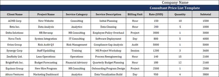 Consulting Price List Template Free Download