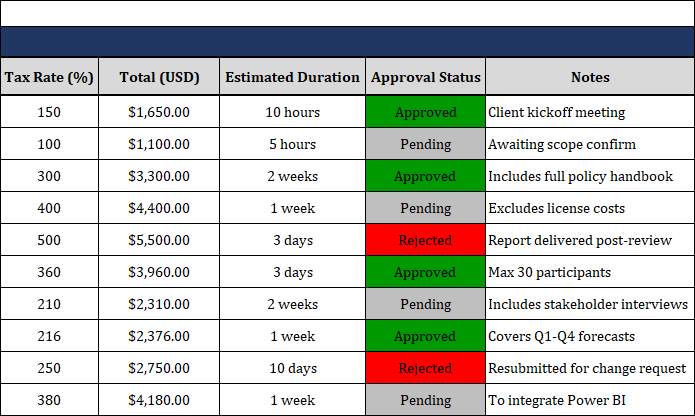 Consulting Price List Template Free Download