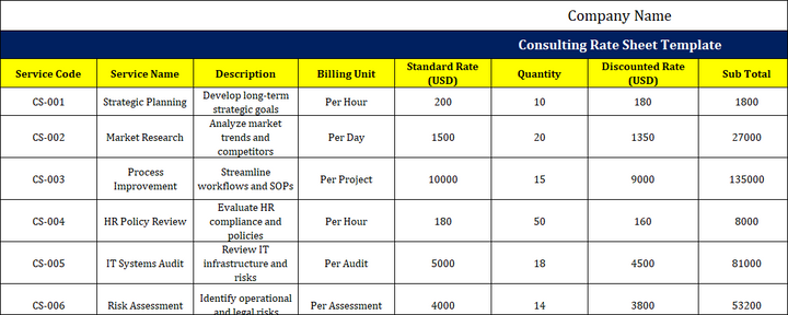 Consulting Rate Sheet Template Free Download