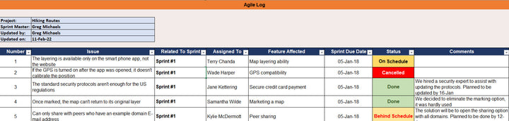 Issue Log Template – Techno PM - Project Management Templates Download
