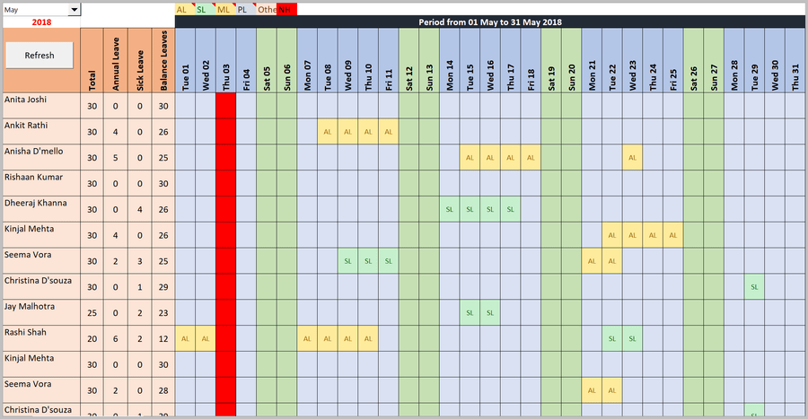 Resource and Capacity Excel Plans – Techno PM - Project Management ...