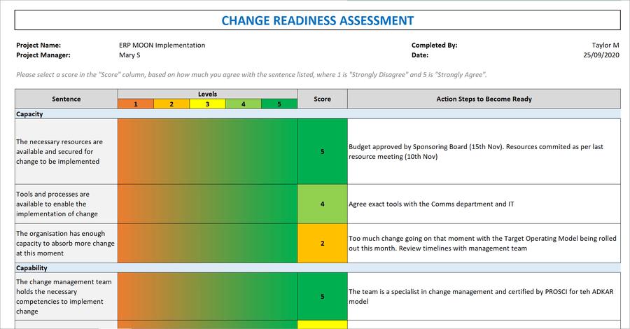 Basic Change Testing Template Change Management Pack – Techno PM - Project Management Templates Download