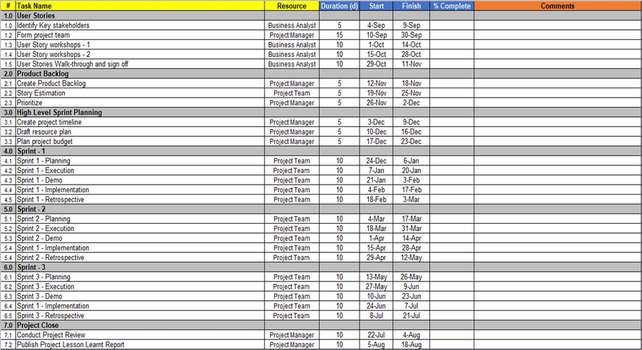 Agile Pack – Techno PM - Project Management Templates Download