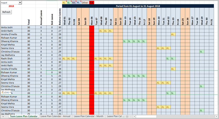 Resource and Capacity Excel Plans – Techno PM - Project Management ...