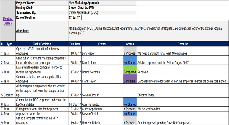 Meetings Management Pack – Techno PM - Project Management Templates ...