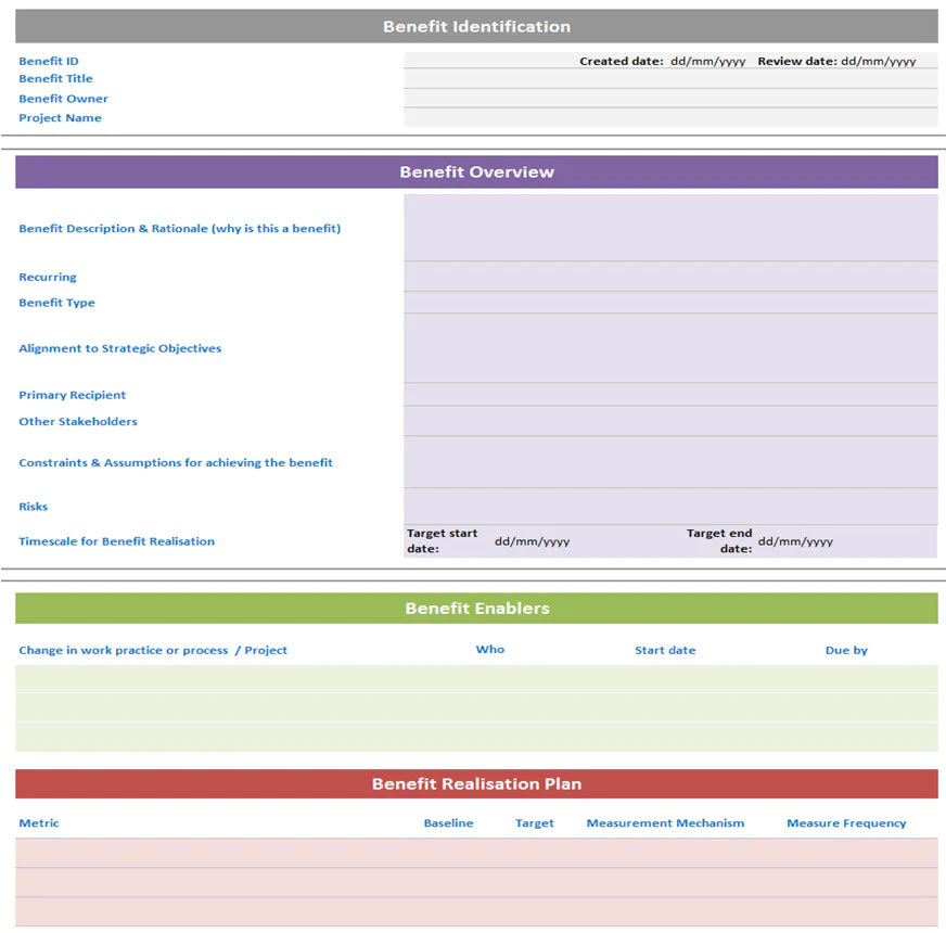 Project Benefits Pack – Techno PM - Project Management Templates Download