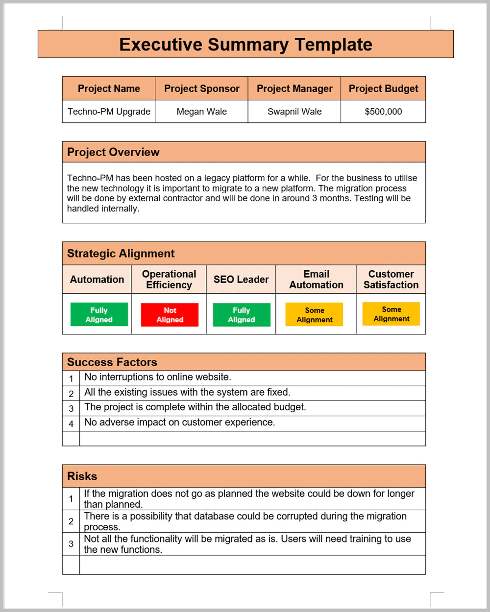 Project Status Reports Pack – Techno PM - Project Management Templates ...