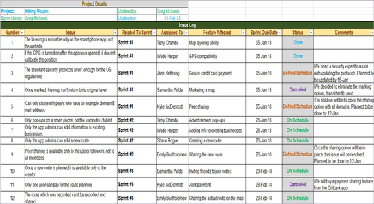 RAID Management Pack – Techno PM - Project Management Templates Download
