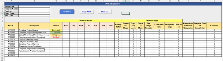 Project Control Template, PM Dashboard, MS Excel, Project management Dashboard