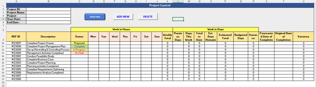 Project Control Template, PM Dashboard, MS Excel, Project management Dashboard