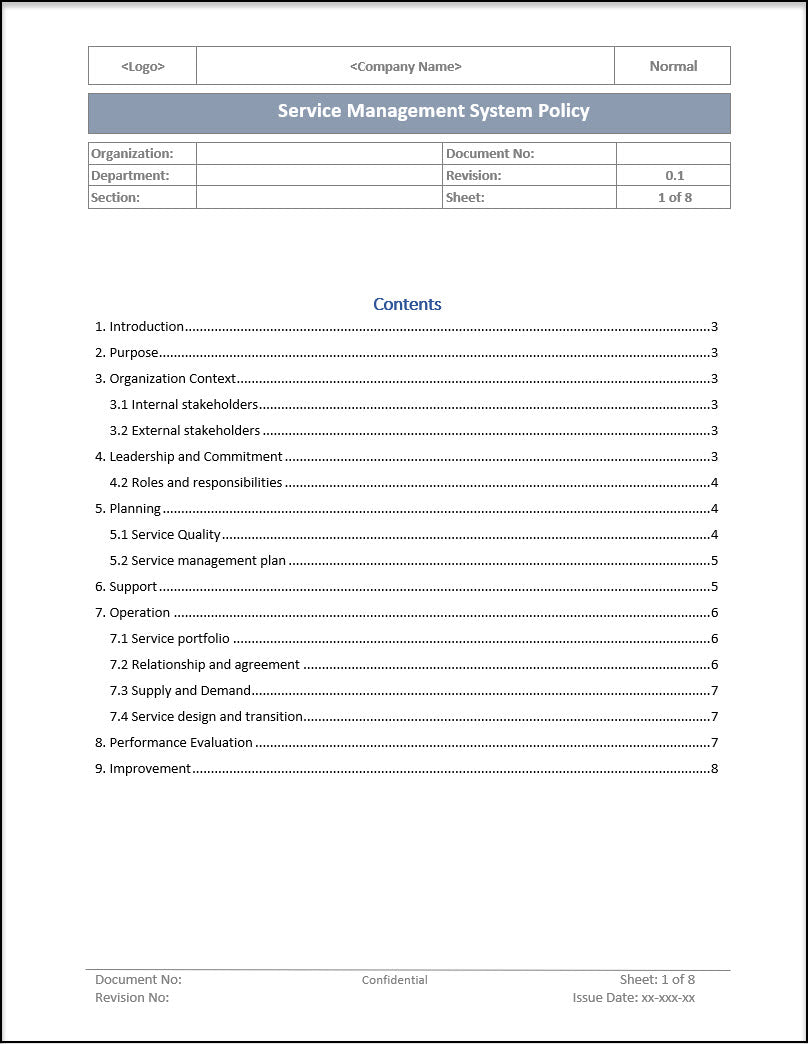 ISO 20000 Documentation Toolkit