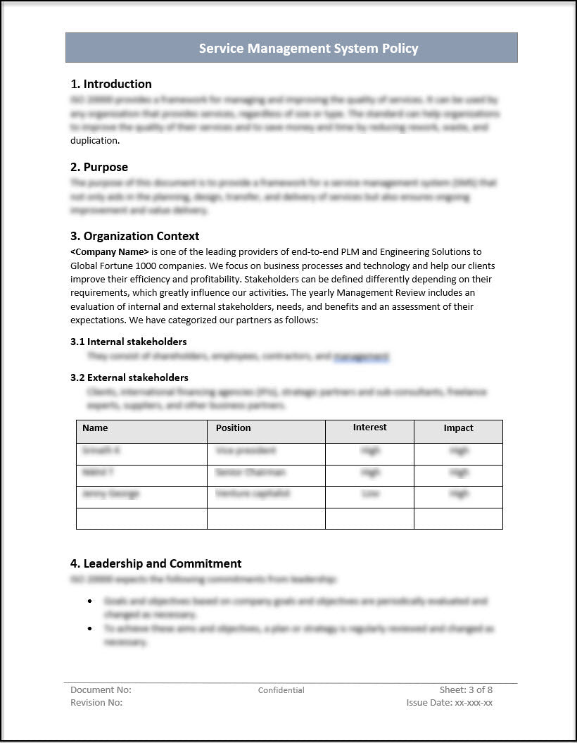 ISO 20000 Documentation Toolkit