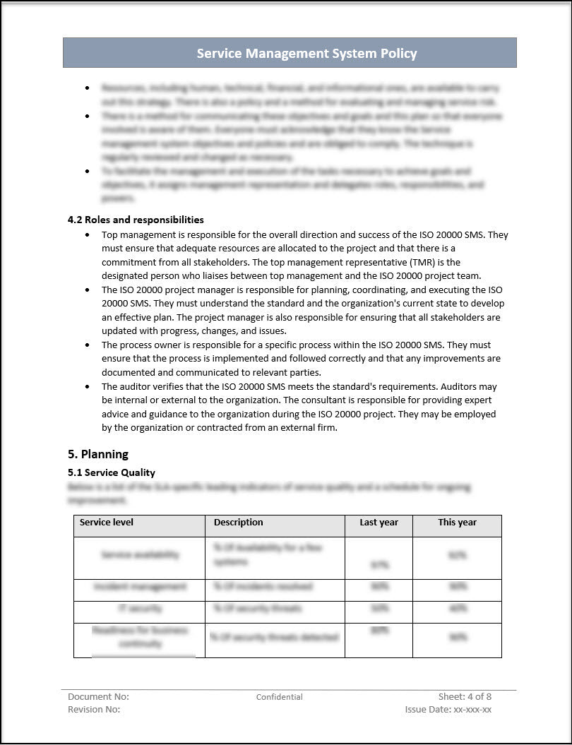 ISO 20000 Documentation Toolkit