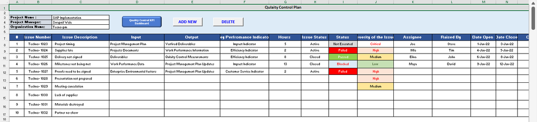 Quality Control Plan Template, MS excel, PM dashboard