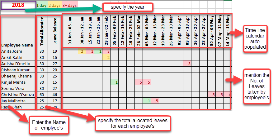 Annual Leave Planner Template