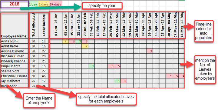 Annual Leave Planner Template