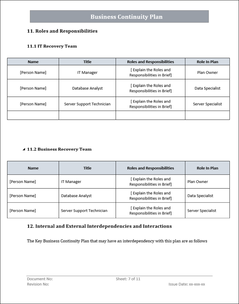 ISO 27001:2022 Implementation Toolkit