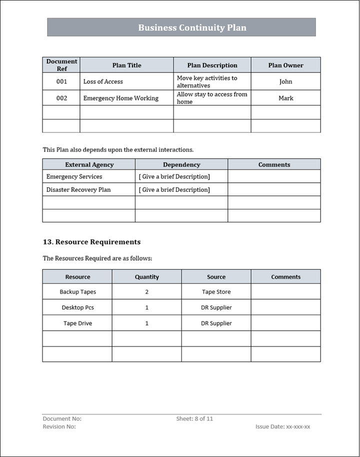 ISO 27001:2022 Implementation Toolkit