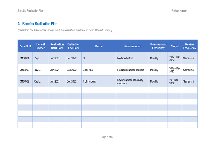 Benefits Realisation Plan 