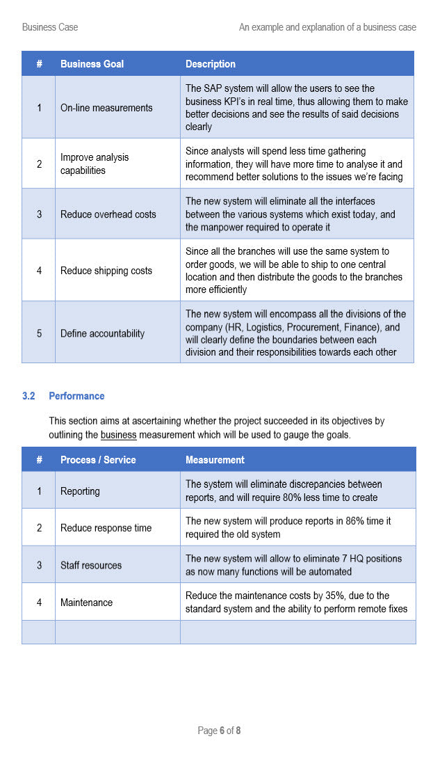 Business Case Word Template Performance