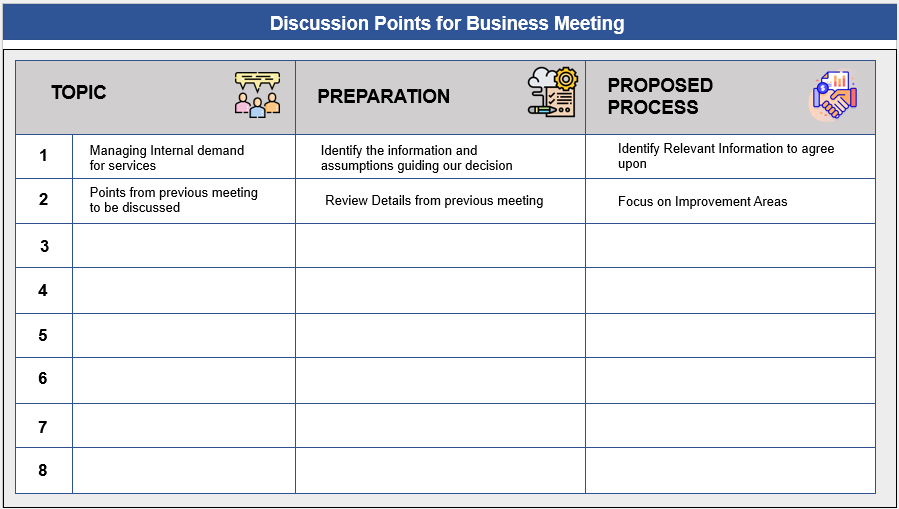 Business Meeting Strategy Discussion Points