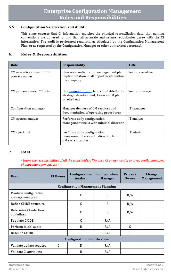 Configuration Management RACI – Techno PM - Project Management ...