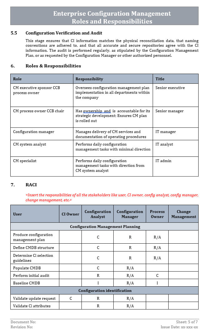 Configuration Management Roles and Responsibilities