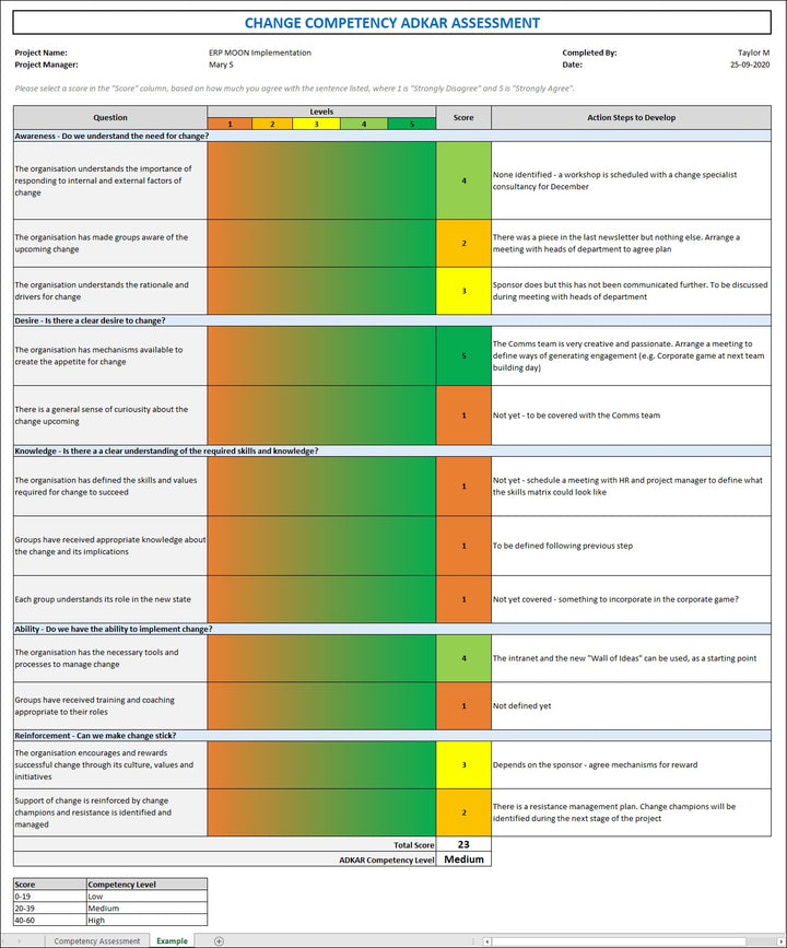 Project Management Templates