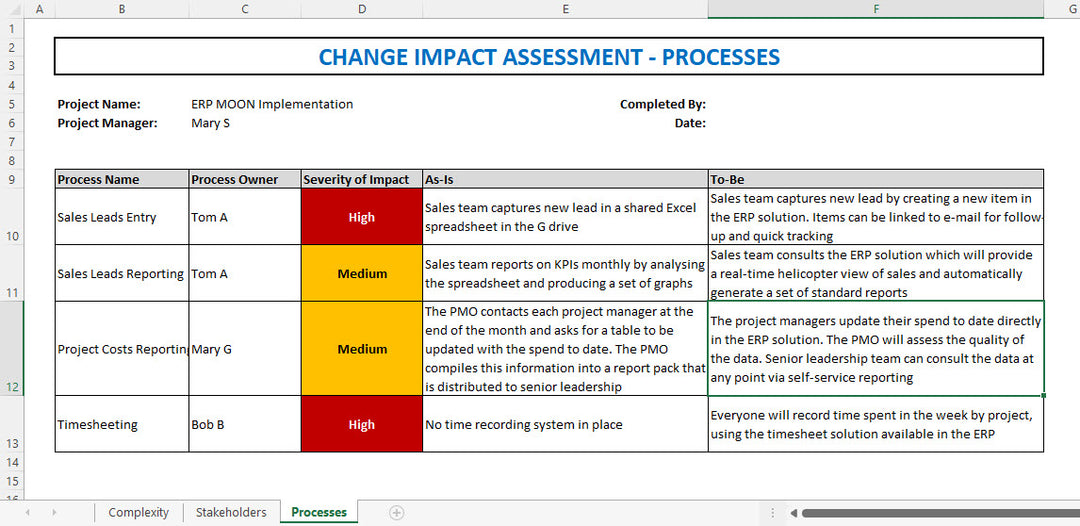 Change Impact Assessment Processes