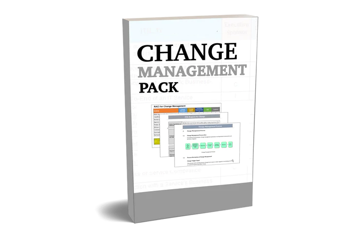 Change Management Templates Bundle