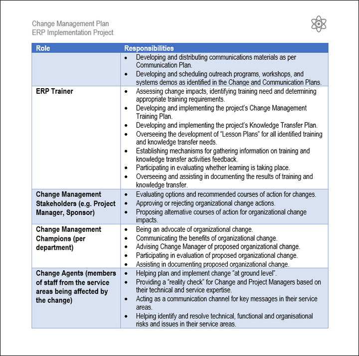 Change Management Plan Roles and Responsibilities